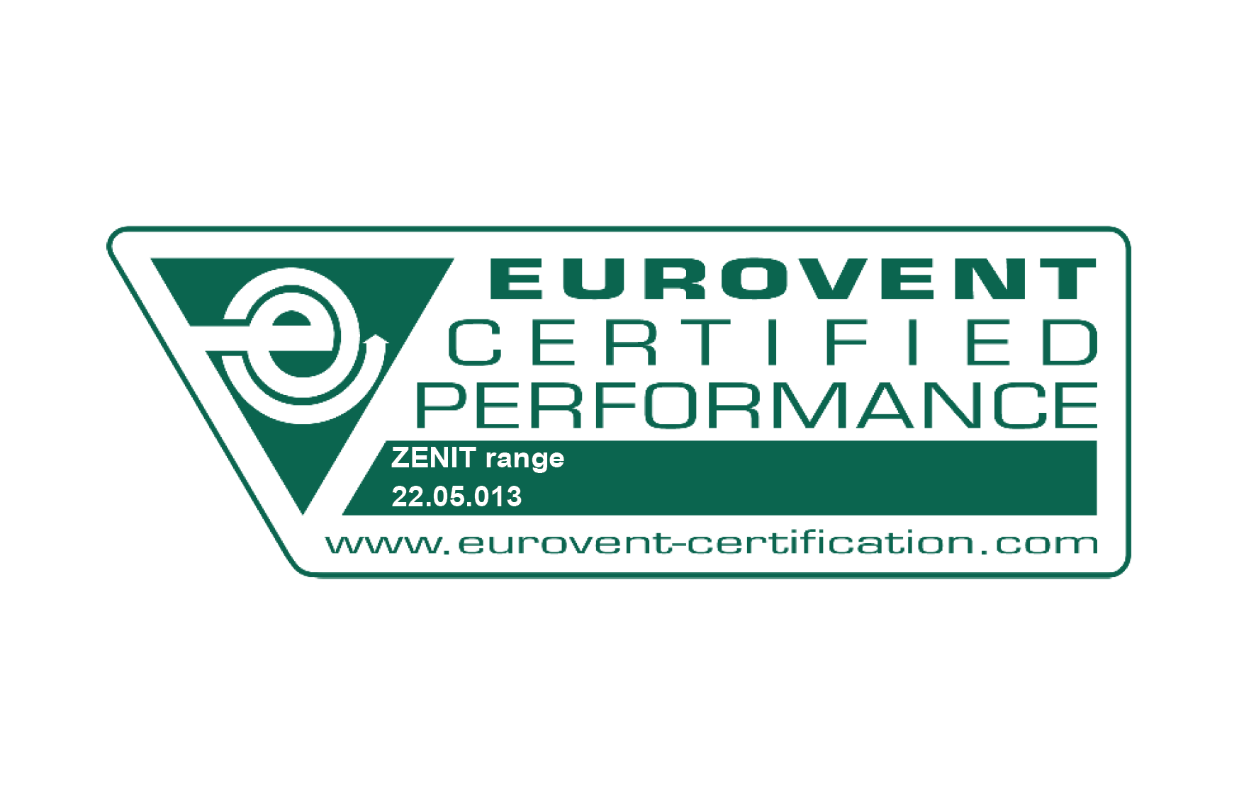 JACIR ZENIT Eurovent certification